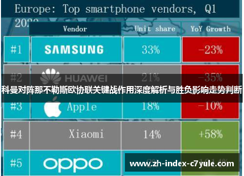 科曼对阵那不勒斯欧协联关键战作用深度解析与胜负影响走势判断