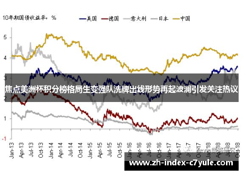 焦点美洲杯积分榜格局生变强队洗牌出线形势再起波澜引发关注热议