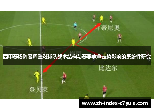 西甲赛场阵容调整对球队战术结构与赛季竞争走势影响的系统性研究