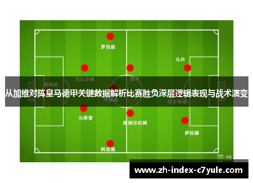 从加维对阵皇马德甲关键数据解析比赛胜负深层逻辑表现与战术演变