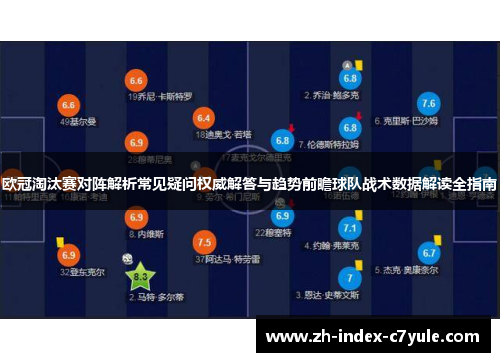 欧冠淘汰赛对阵解析常见疑问权威解答与趋势前瞻球队战术数据解读全指南